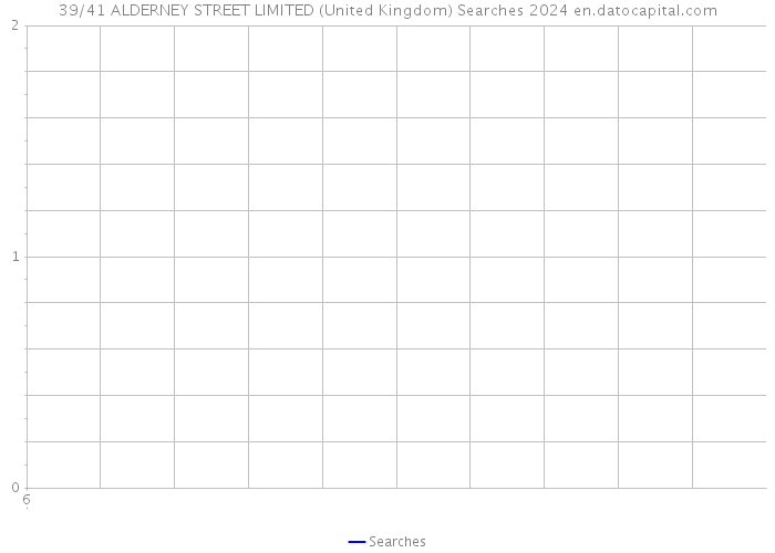 39/41 ALDERNEY STREET LIMITED (United Kingdom) Searches 2024 