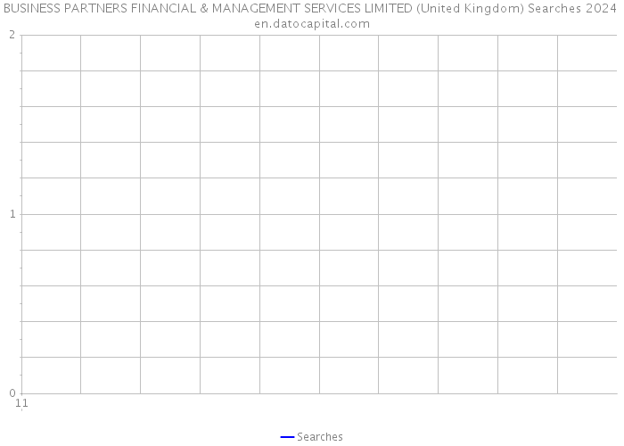 BUSINESS PARTNERS FINANCIAL & MANAGEMENT SERVICES LIMITED (United Kingdom) Searches 2024 