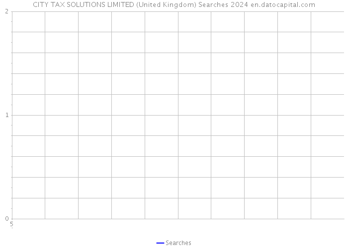 CITY TAX SOLUTIONS LIMITED (United Kingdom) Searches 2024 