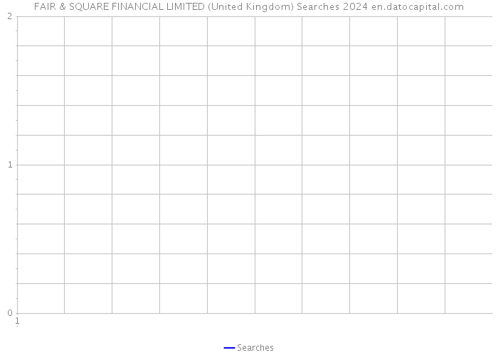 FAIR & SQUARE FINANCIAL LIMITED (United Kingdom) Searches 2024 