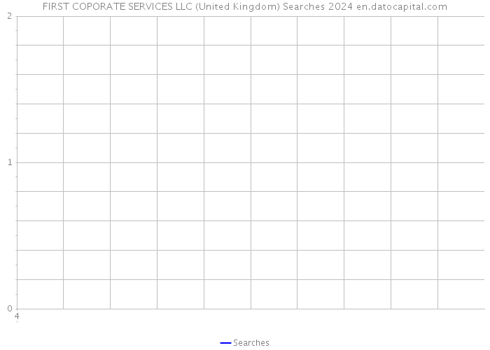 FIRST COPORATE SERVICES LLC (United Kingdom) Searches 2024 