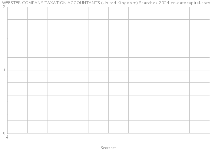 WEBSTER COMPANY TAXATION ACCOUNTANTS (United Kingdom) Searches 2024 