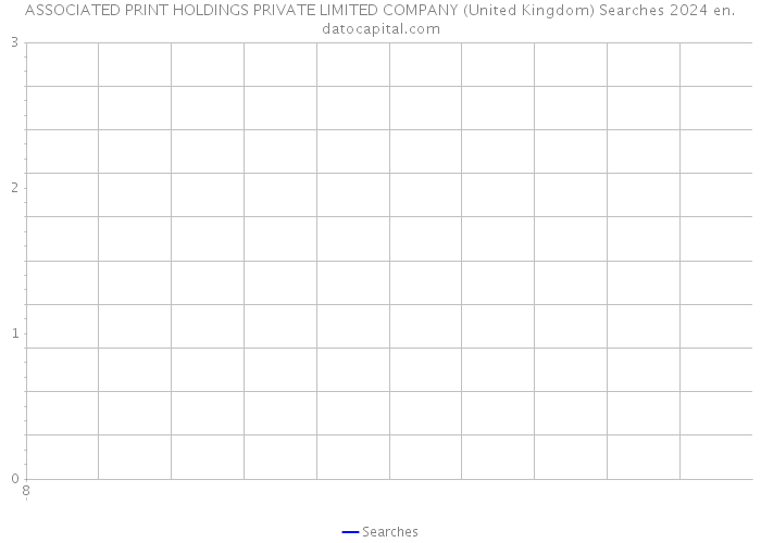 ASSOCIATED PRINT HOLDINGS PRIVATE LIMITED COMPANY (United Kingdom) Searches 2024 