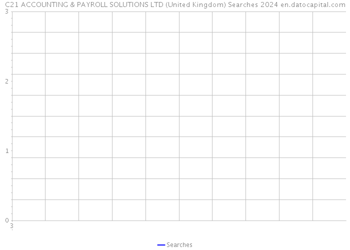 C21 ACCOUNTING & PAYROLL SOLUTIONS LTD (United Kingdom) Searches 2024 